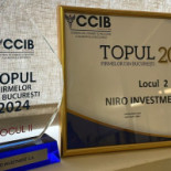 Niro Investment Group Meniu