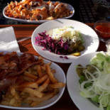 Panorama Kebap Nourriture