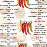 La Cantina Meniu