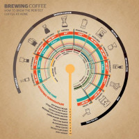 Koffer À l'intérieur