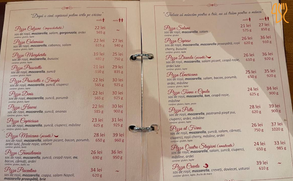 Pizzeria Al Forno Centru Meniu