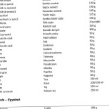 Hanul A Csárda À l'intérieur