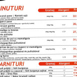 King Pizza Nourriture