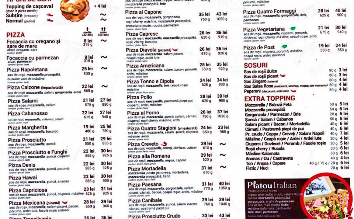 Pizzeria Al Forno Centru Meniu