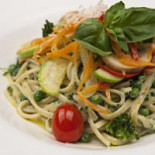 Casa Heliade Nourriture