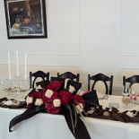 Restaurant Richmond global.