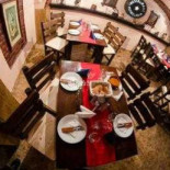 Yugoslavia À l'intérieur