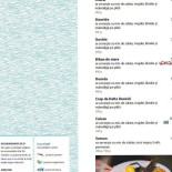 Golful Pescarilor Nourriture