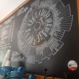 The Bean Specialty Coffee À l'intérieur