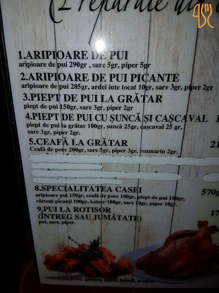 Buona Pizza Meniu