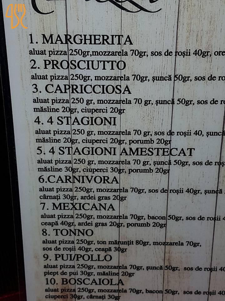 Buona Pizza Meniu