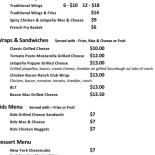 La Renaissance Carte