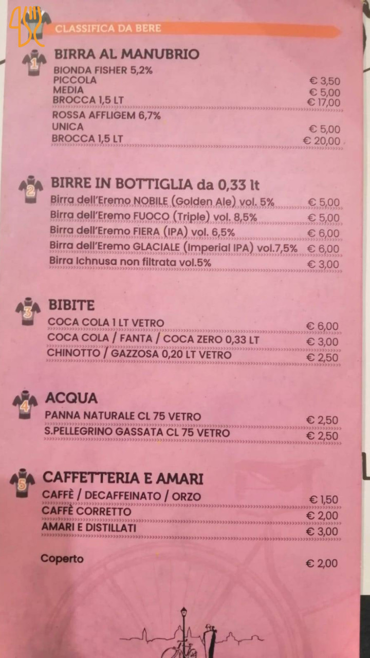 Bistro Sorriso Cluj-Napoca Meniu