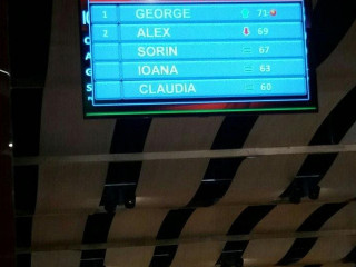 Arena Sports